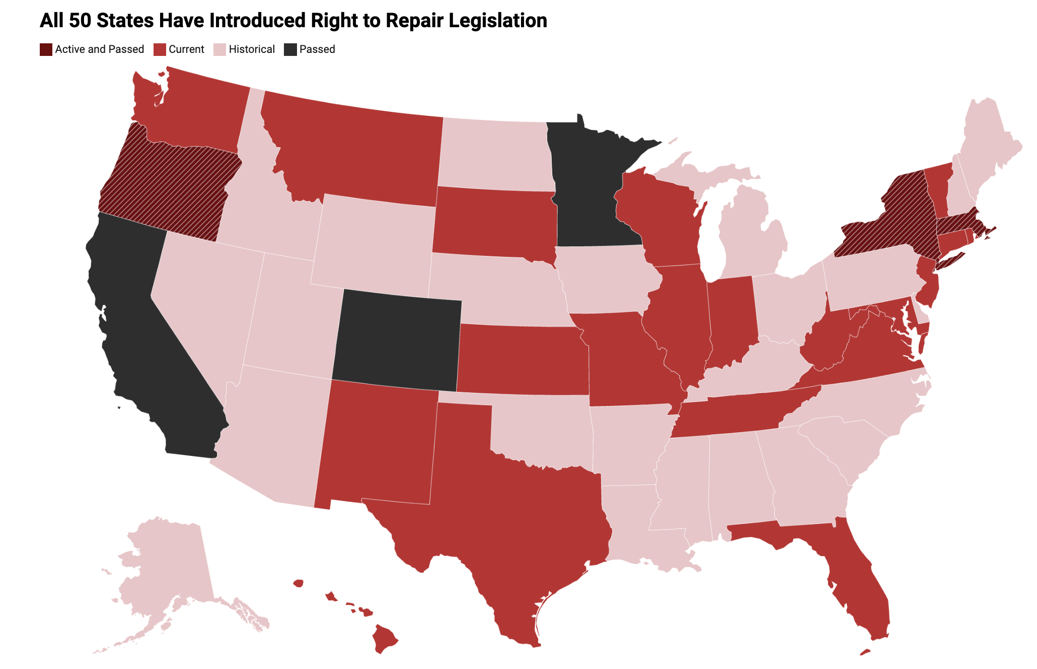 All 50 States Have Now Introduced Right to Repair Legislation