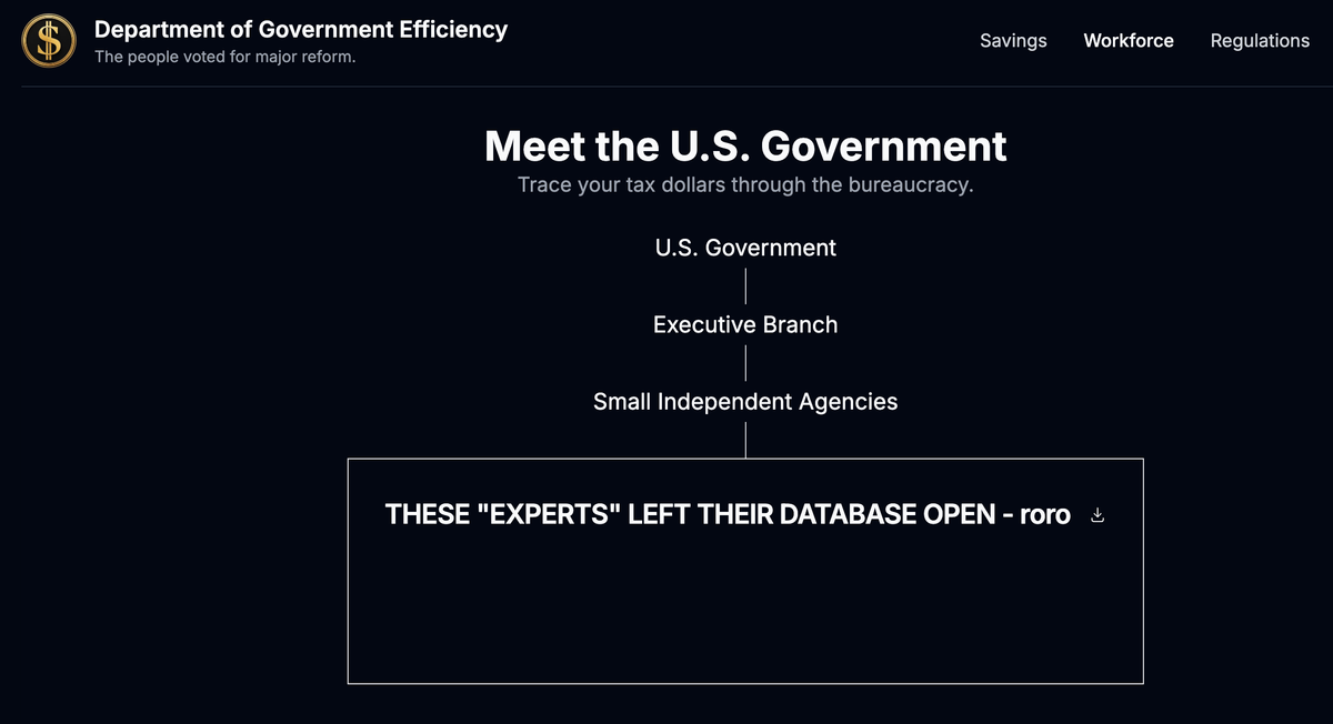 The doge.gov website that was spun up to track Elon Musk’s cuts to the federal government is insecure and pulls from a database that can be edited b